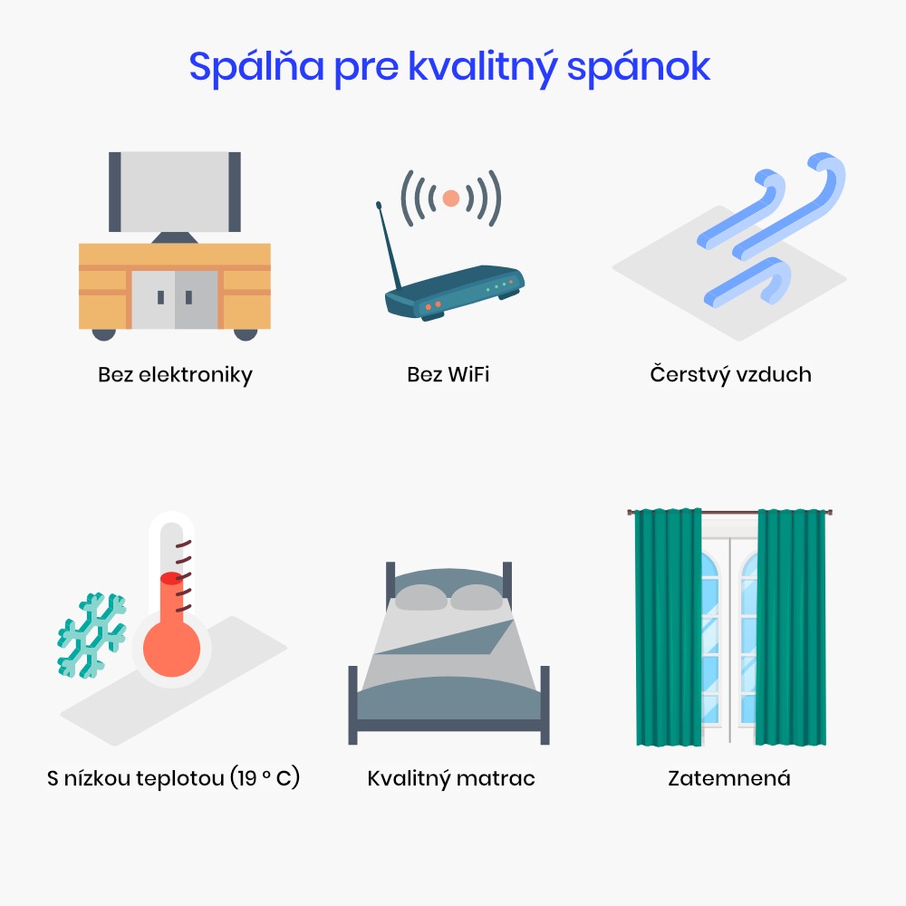 Ložnice pro kvalitní spánek_info